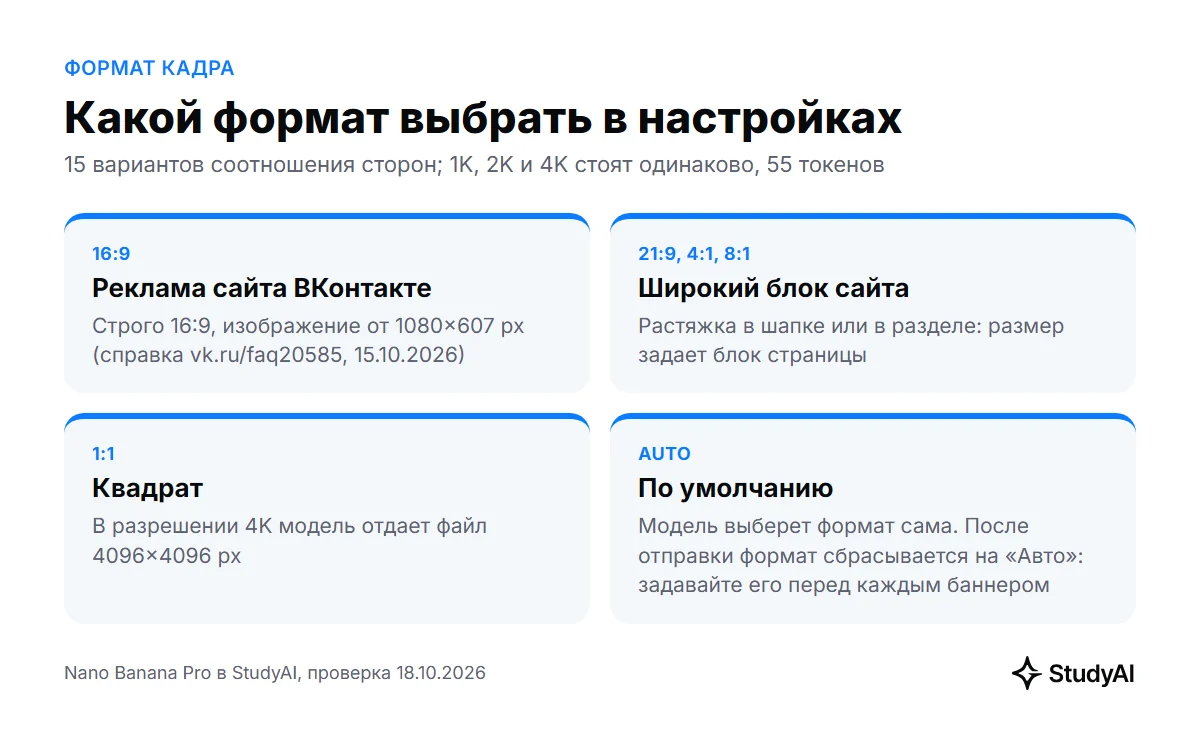 Формат кадра для баннера: 16:9, широкие 21:9, 4:1 и 8:1, квадрат и auto