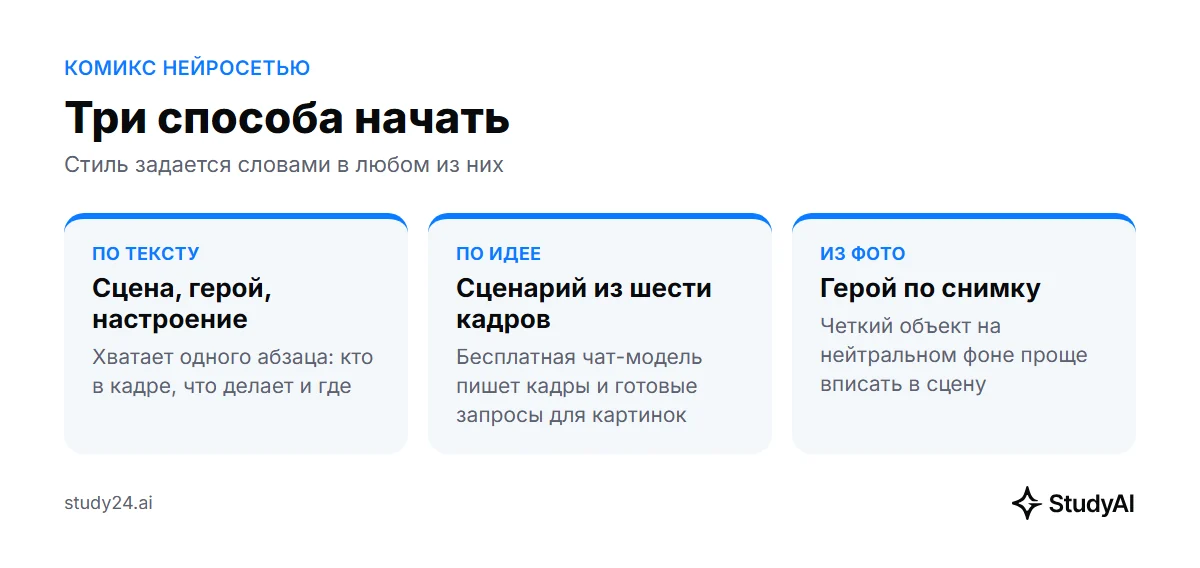 Три способа начать комикс: по тексту, по идее, из фото