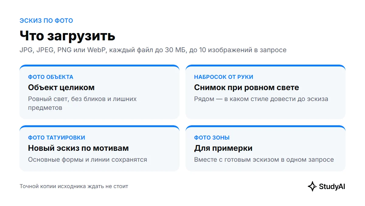 Что загрузить для эскиза