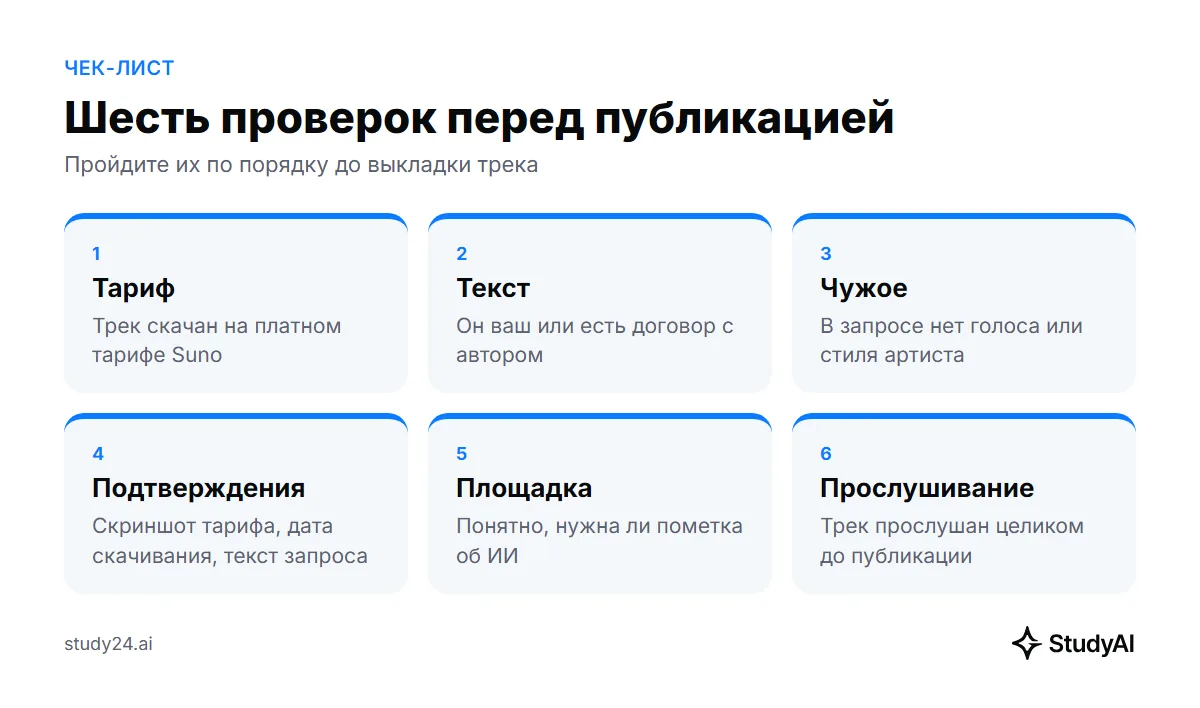 Шесть проверок перед публикацией
