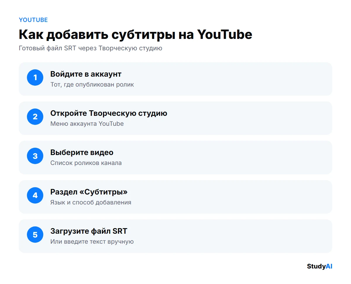 Субтитры на YouTube: 5 шагов в Творческой студии